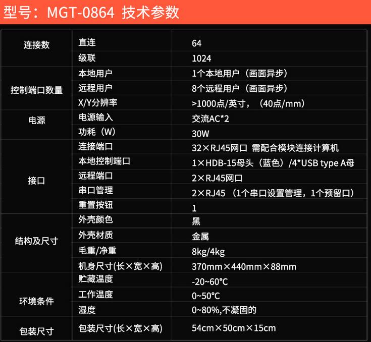 麥森特MGT0864技術參數